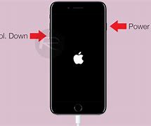Image result for How to Put Your iPhone 7 in Recovery Mode