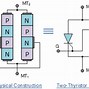 Image result for Triac Circuit Application