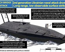 Image result for Ukrainian Naval Drones Kerch Bridge