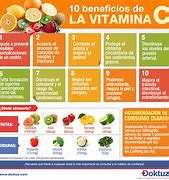 Image result for Vitamina C Para Que Sirve