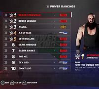 Image result for WWE 2K18 Universe Mode