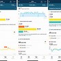 Image result for New Fitbit