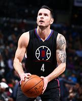 Image result for Top 10 NBA Players