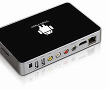 Image result for Internet Box for Computer