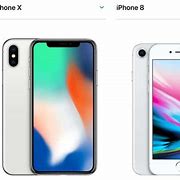 Image result for iPhone 8 9 10