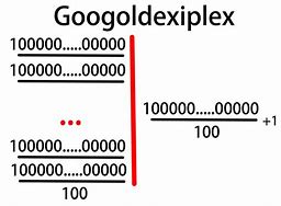 Image result for Googolcentiplex