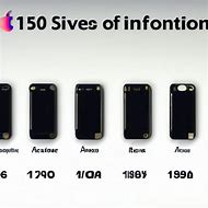 Image result for When Was the iPhone 8 Invented