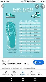 Image result for How to Measure Baby Feet