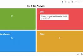 Image result for What's Pros and Cons