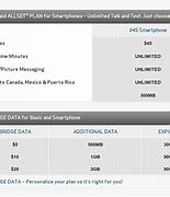 Image result for Verizon 5G Senior Phone Plans