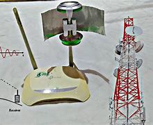 Image result for Make Your Own Wi-Fi Antennas