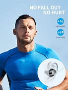 Image result for Bluetooth Headphones Earbuds