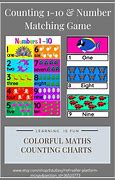 Image result for 1-10 Counting Game