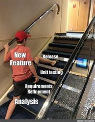 Image result for Requirements MVP Meme