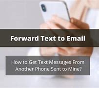 Image result for How to Get Tex Messeges From Phone