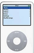 Image result for iPod with Circle