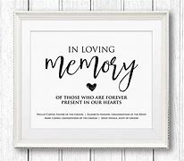 Image result for In Memory Word Template