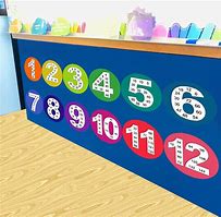 Image result for Skip Counting by 13 Chart