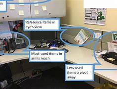 Image result for 5S Labeled Desk