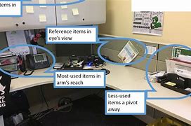 Image result for 5S Examples Office Desk