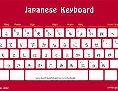 Image result for Japanese QWERTY Keyboard