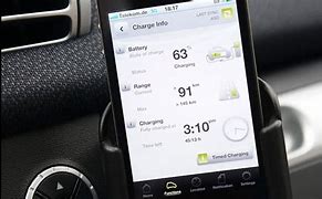 Image result for iPhone Smart Car