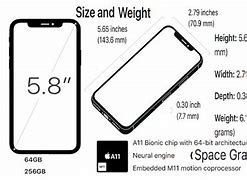 Image result for iPhone X Instructions Manual Download