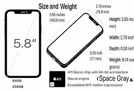 Image result for iPhone 8 User Manual Tamplate
