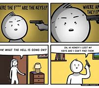 Image result for Forgot My Key Cartoon