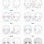 Image result for Drawings of Anime Faces