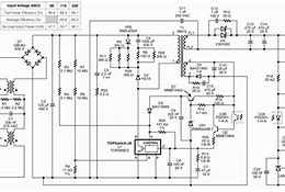 Image result for Battery Powered AC