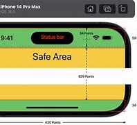 Image result for iphone 5 vs 6 size