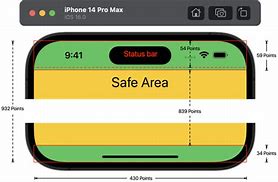 Image result for iPhone 15 Pro Max Detailed Camera Dimensions Drawing