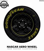 Image result for NASCAR Side View Wheel