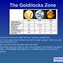 Image result for Earth Goldilocks Zone