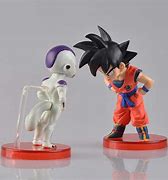 Image result for Dragon Ball Z Mini Figures