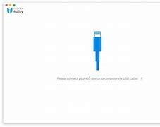 Image result for How to Unlock iPhone 6 Using iTunes