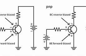 Image result for BJT Transistor Circuit