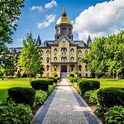 Image result for Notre Dame University USA Campus