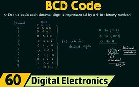 Image result for Binary Code Test