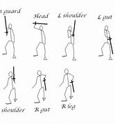 Image result for Basic Sword Stances
