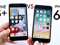Image result for iPhone 6 Basics