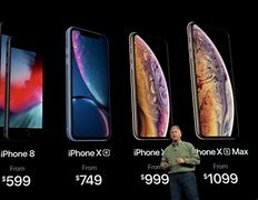 Image result for iPhone Release Schedule 2018
