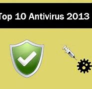 Image result for CNET Antivirus Programs