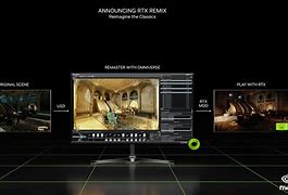 Image result for NVIDIA RTX Remix