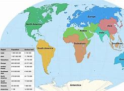 Image result for Continents in Order of Size
