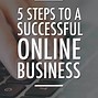 Image result for Online Business Free