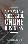 Image result for Successful Online Business
