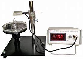 Image result for Tension Measuring Device