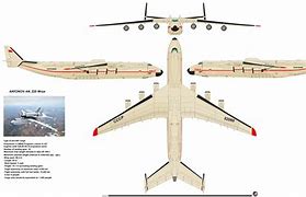 Image result for Antonov An-225 Blueprint